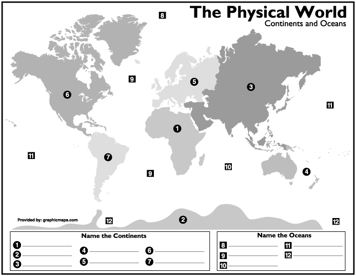 World Continents Oceans Quiz ProProfs Quiz