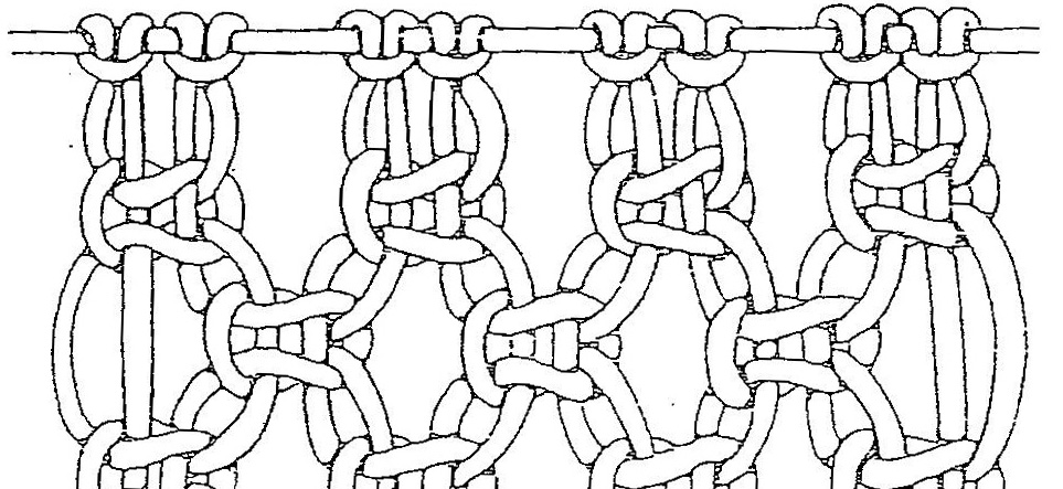 Macrame Knots - ProProfs Quiz