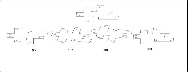 pat-practice-test-proprofs-quiz