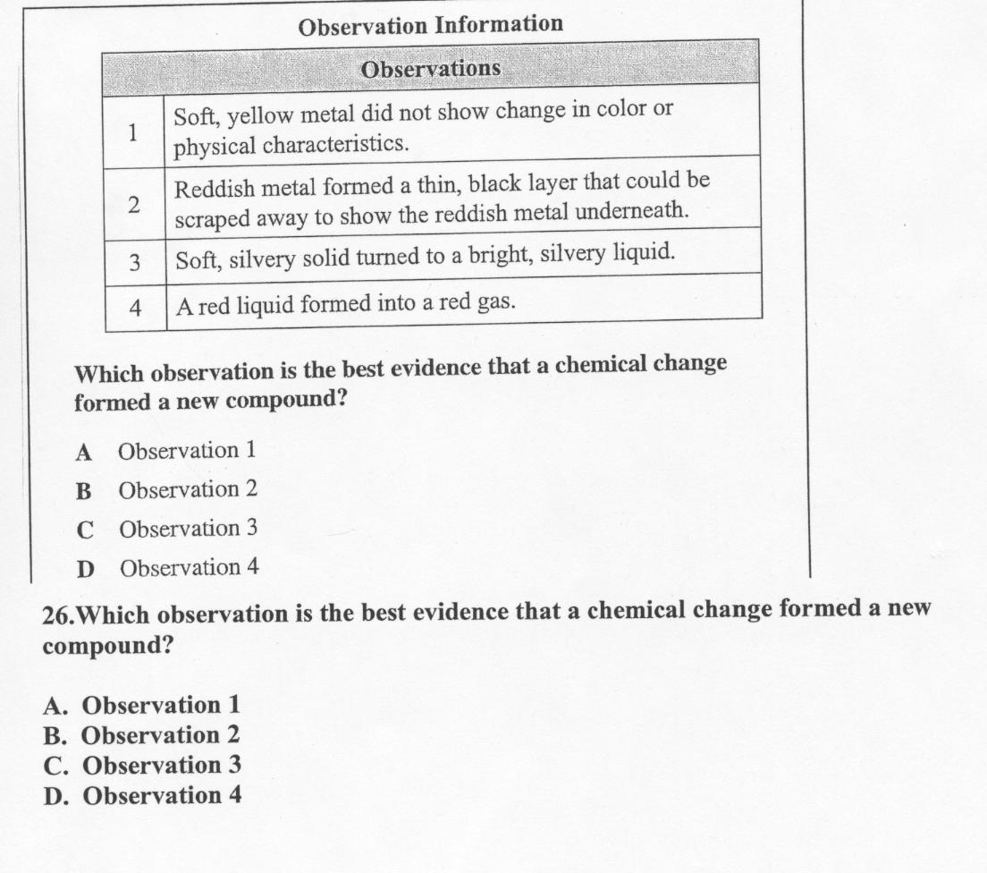 8th Grade - Science - BenchMark 1 - ProProfs Quiz