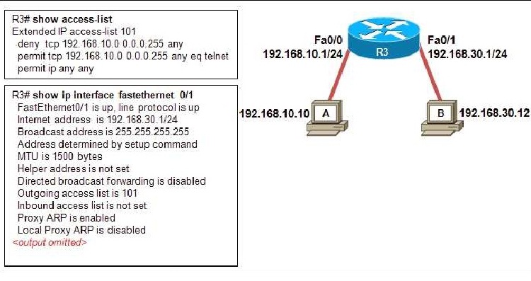 H13-611_V4.5-ENU Valid Exam Braindumps