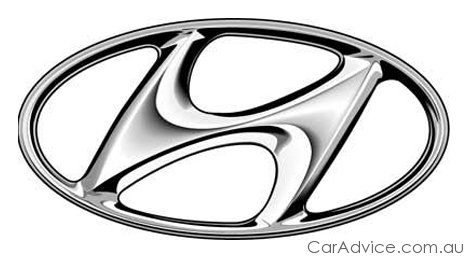 Car Logo Quiz - ProProfs Quiz