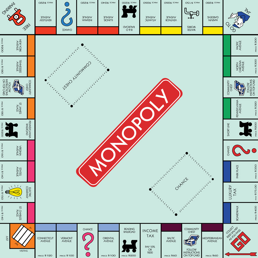 monopoly original game board