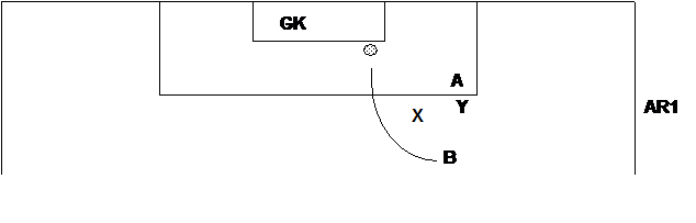 PAM-CDE-RECERT Lead2pass Review