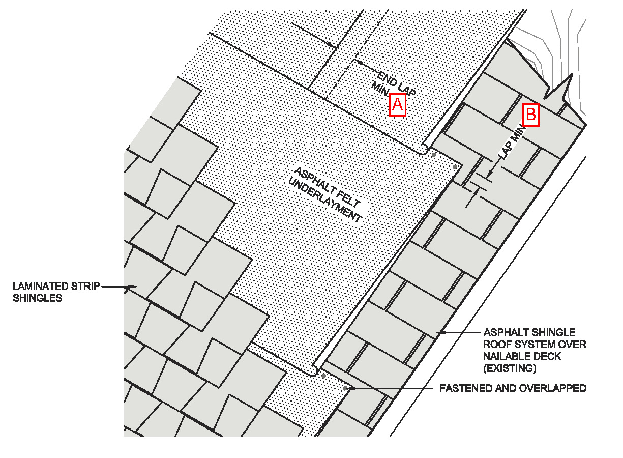 The Nrca Roofing Manual: Steep Slope Roof Systems - Quiz, Trivia ...