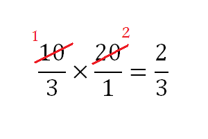 Multiplying Fractions Quiz - ProProfs Quiz