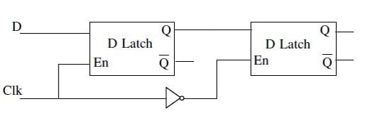 C & Circuit Debugging | Engineer's Day - Quiz, Trivia & Questions