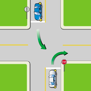 Test Your Knowledge Of Driving In BC! Take This Quiz | Attempts: 429 ...