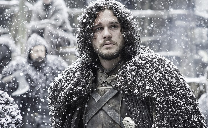 How Well Do You Know Game Of Thrones Characters? - Quiz, Trivia & Questions