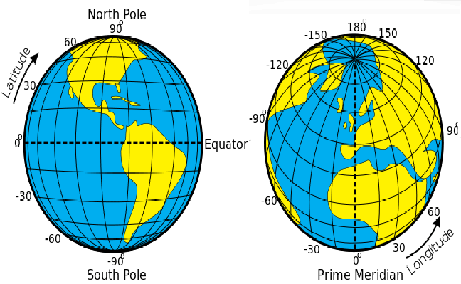 The Ultimate Easy Geography Trivia - Quiz & Questions