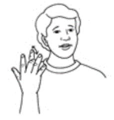 Sign Language Quiz Part 1 - ProProfs Quiz