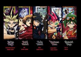 Which Yu GI Oh Gx Character Are You - ProProfs Quiz