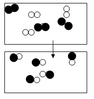 Subject Knowledge Review - Science | Attempts: 948 - Quiz, Trivia ...