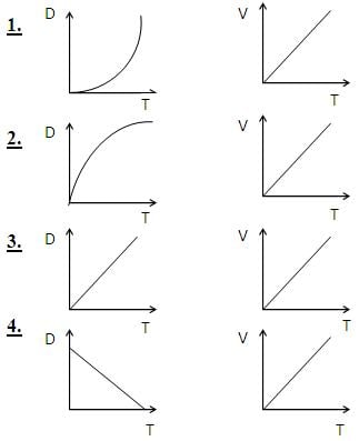 JEE Main Physics: Kinematics Set 2 Exam Quiz! | Attempts: 100 - Trivia ...