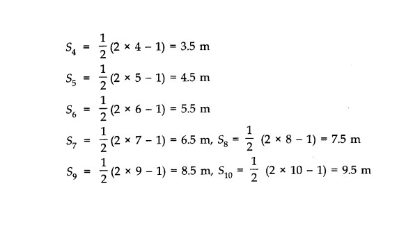 Hard Math Equation Diy Projects