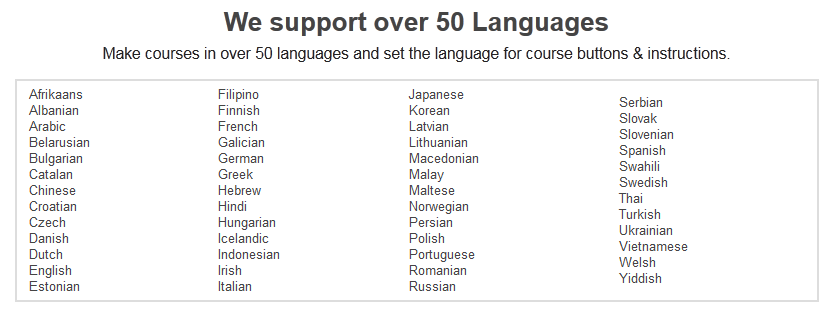 List of languages supported by ProProfs