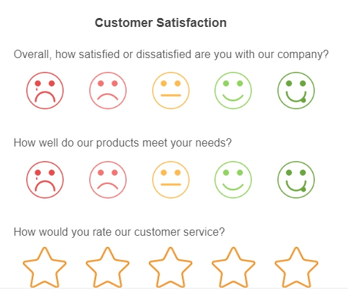 Top Advantages & Disadvantages of Customer Feedback Surveys