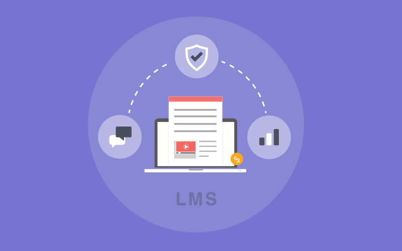 Cms gif. LMS школа. LMS Learning Management System. LMS. Единая система gif.