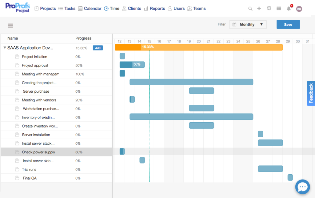 10 Charts & Diagrams for Better Project Management