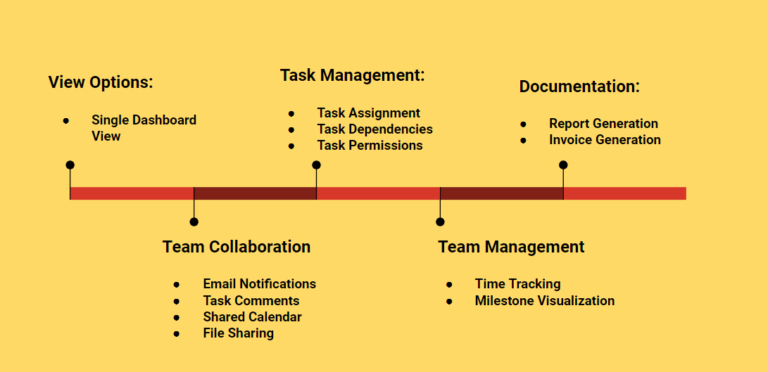 new-features-common-to-several-programs