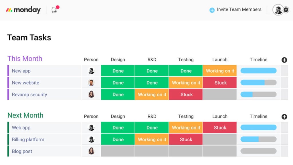 Top 17 Workflow Management Softwares To Boost Efficiency