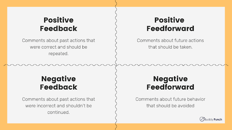 Conflict Resolution Techniques in Project Management