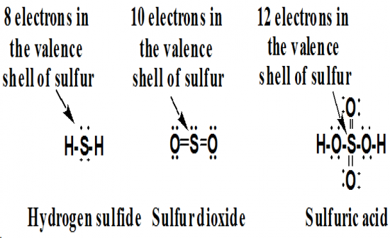 Flashcards Table on General And Organic Chemistry - Lecture 3