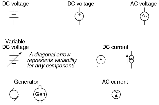 Dc Voltage Symbols Circuit Diagram