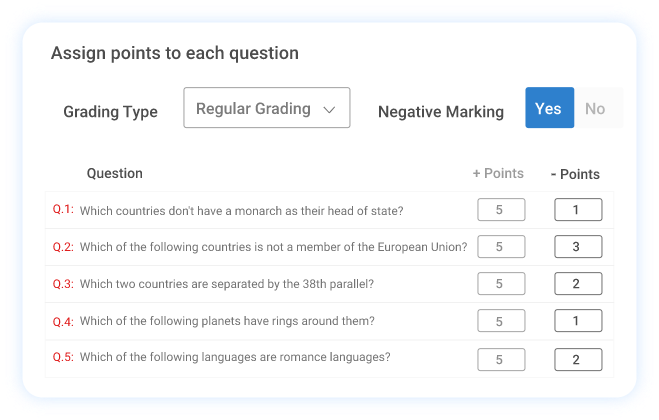 Quiz Reports & Stats | Analyze Quiz Results to Improve Learning With AI