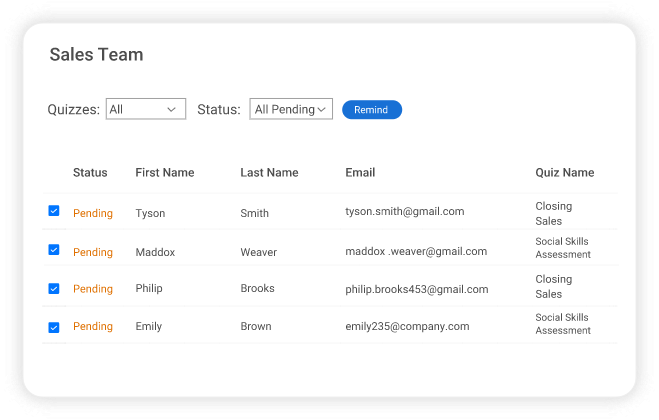 Quiz Reports & Stats | Analyze Quiz Results to Improve Learning With AI