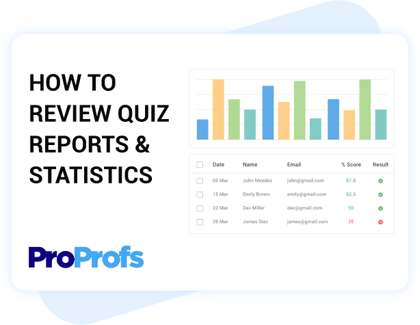 Get Insightful Reports & Analytics
