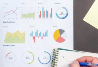 Sales Skills Assessment