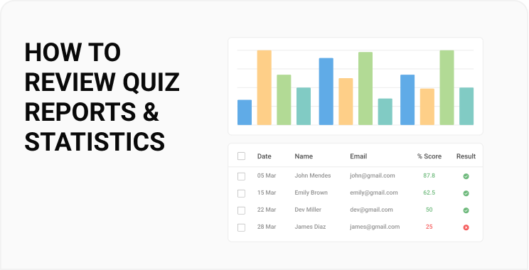 How to Review Quiz Reports & Statistics
