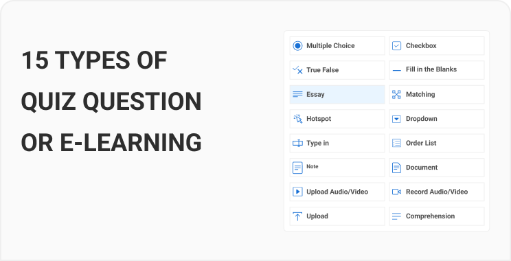 15+ Question Types for Online Learning & Assessment 