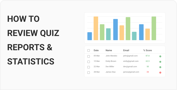 How to Review Quiz Reports & Statistics