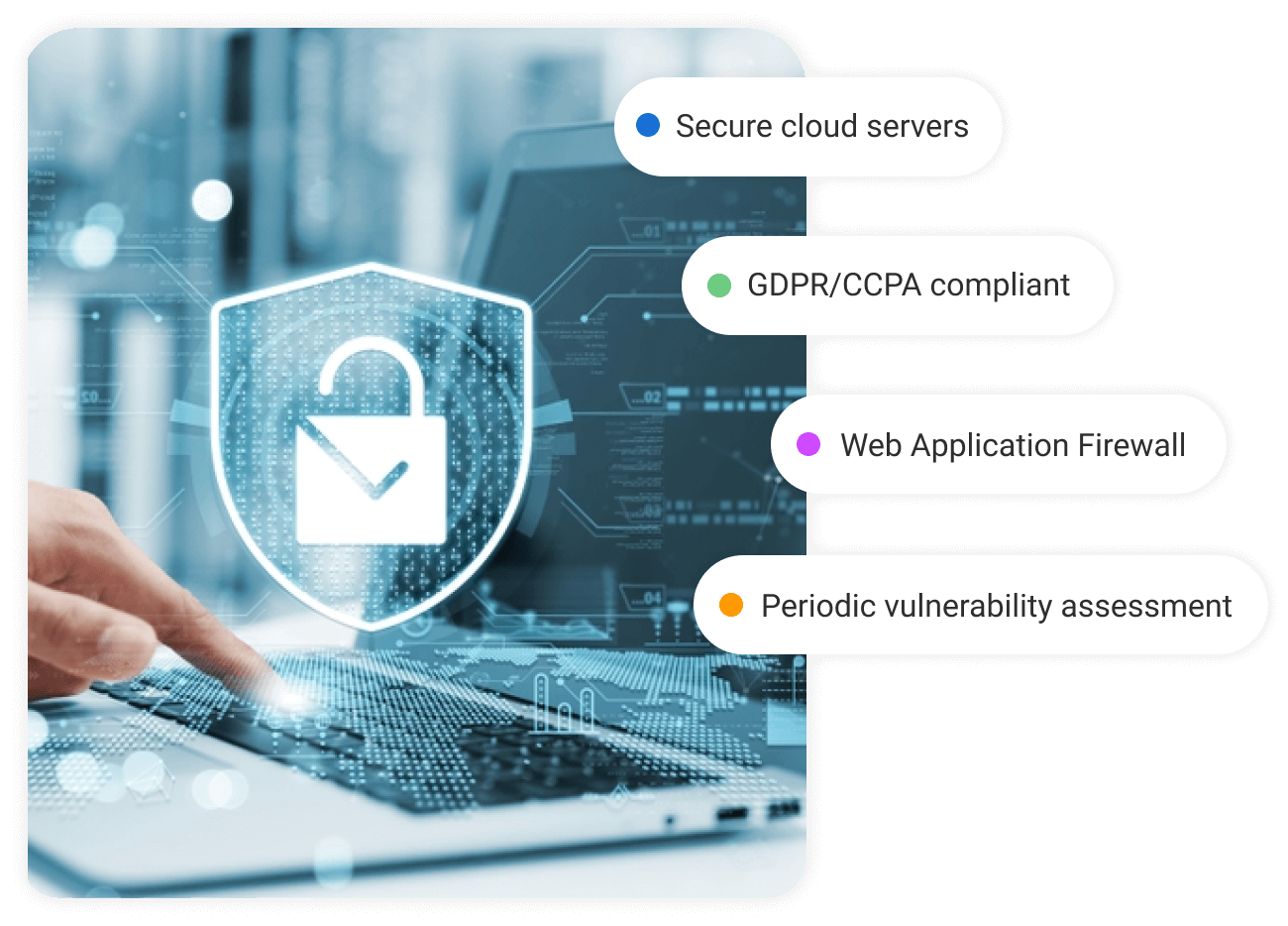 World-Class Data Security