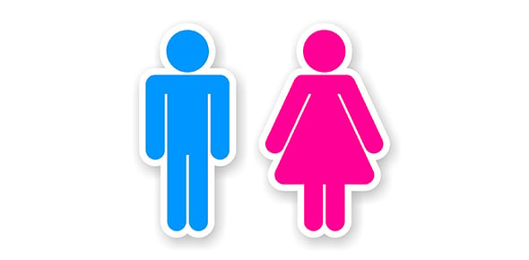 How many sexes/genders are there according to science? - ProProfs Discuss