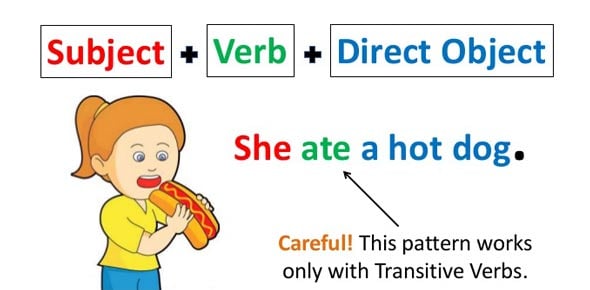 simple-compound-and-complex-sentences-quiz