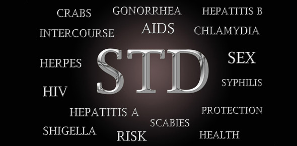 Sexually Transmitted Diseases Trivia Questions Proprofs Quiz