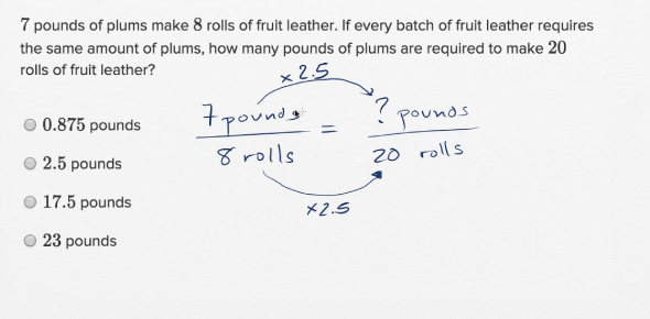 Psat Math Practice Test Proprofs Quiz
