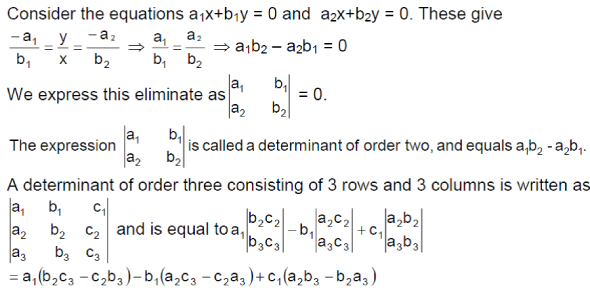 63 factor math Math Questions Answers  ProProfs  Quizzes, & Top Trivia,