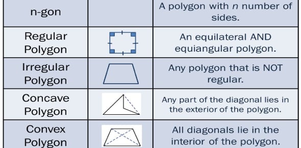 738 Math Quizzes Online, Trivia, Questions & Answers - ProProfs Quizzes