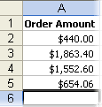 A fast way to add up this column of numbers is to click in the cell below the numbers and then: 
 








 
 - ProProfs