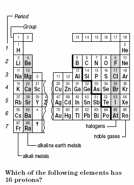 Chapters 1-4 Matter, Atoms, & Periodic Table (41 Ques.) - Quiz, Trivia ...