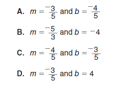 Algebra 1 EOC Practice Test Questions and Answers