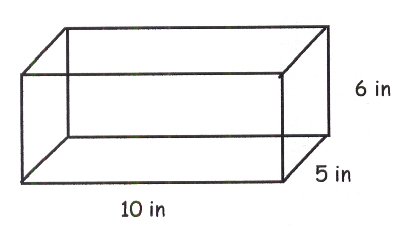 L высота. Площадь поверхности тумбочки. 1 Inch Cube area.