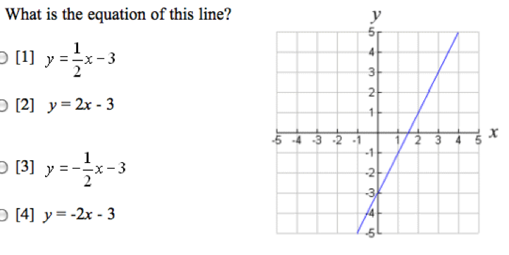 Precalculus: Sect. P.1 To P.5 Test - Quiz, Trivia & Questions