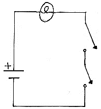 Number System & Logic Gates - ProProfs Quiz