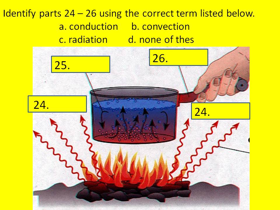 Test 1 Earthquakes Volcanoes Topographic Maps Heat Transfer - ProProfs Quiz