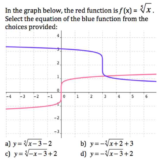 Pre-calculus Final Exam Part 1 - Quiz, Trivia & Questions